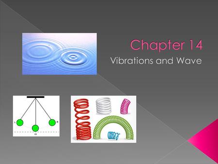 Chapter 14 Vibrations and Wave.