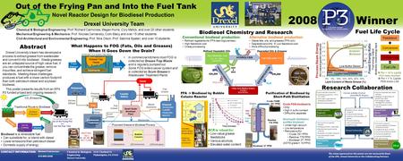 2008 Winner Lipid chemistry expertise Analytical equipment – HPLC, TLC, Sulfur Short path evaporator for biodiesel purification Biofuel process expertise.