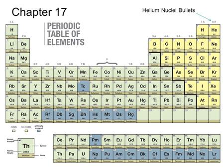 Helium Nuclei Bullets Chapter 17. Extra Credit- Create your grade  Tim Lincecum had a 68% class. By the time the final came he got his grade up to 91%.
