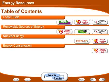 Table of Contents Fossil Fuels Renewable Sources of Energy