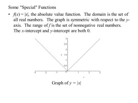 Some Special Functions f(x) = |x|, the absolute value function. The domain is the set of all real numbers. The graph is symmetric with respect to the.