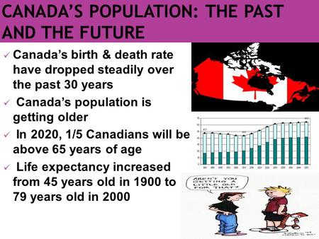 Canada’s birth & death rate have dropped steadily over the past 30 years Canada’s population is getting older In 2020, 1/5 Canadians will be above 65 years.
