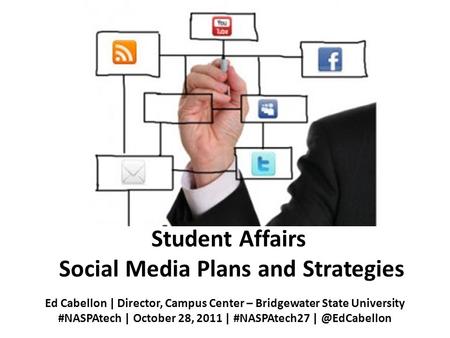 Student Affairs Social Media Plans and Strategies Ed Cabellon | Director, Campus Center – Bridgewater State University #NASPAtech | October 28, 2011 |