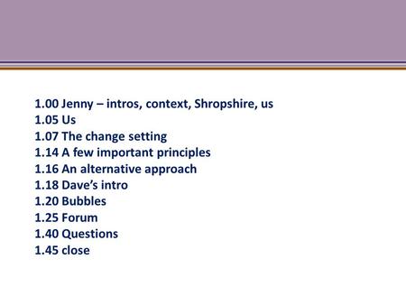 1.00 Jenny – intros, context, Shropshire, us 1.05 Us 1.07 The change setting 1.14 A few important principles 1.16 An alternative approach 1.18 Dave’s intro.