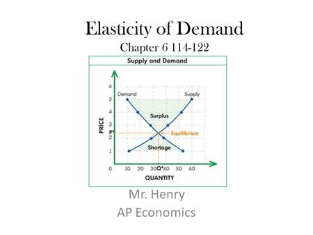 Elasticity of Demand Chapter 6 114-122 Mr. Henry AP Economics.