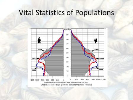 Vital Statistics of Populations. Natural selection recognizes only one currency: Even though individuals are selected to maximize LRS, they may go about.