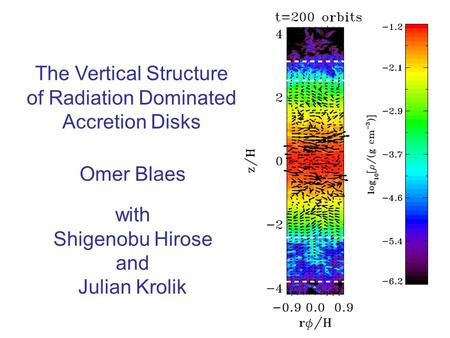 The Vertical Structure of Radiation Dominated Accretion Disks Omer Blaes with Shigenobu Hirose and Julian Krolik.