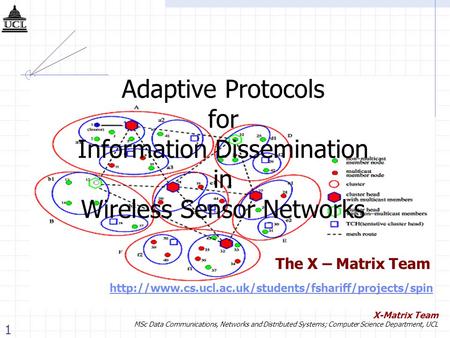 1 X-Matrix Team MSc Data Communications, Networks and Distributed Systems; Computer Science Department, UCL The X – Matrix Team Adaptive Protocols for.