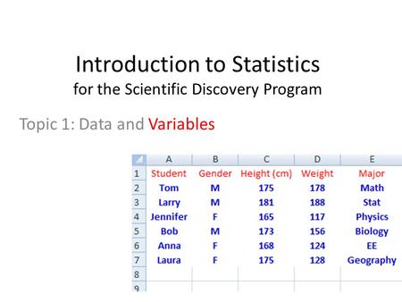 Introduction to Statistics for the Scientific Discovery Program