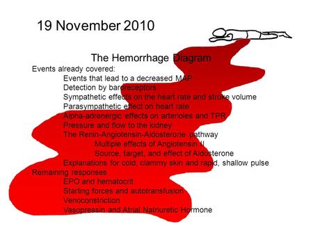 19 November 2010 The Hemorrhage Diagram Events already covered: Events that lead to a decreased MAP Detection by baroreceptors Sympathetic effects on the.