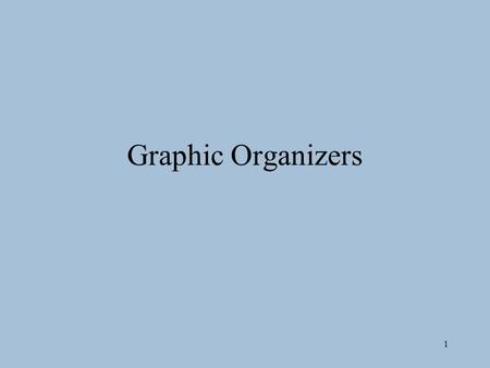 Graphic Organizers.