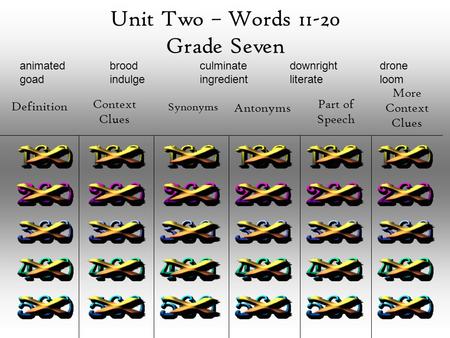 Unit Two – Words 11-20 Grade Seven Definition Context Clues Synonyms Antonyms Part of Speech More Context Clues animatedbroodculminatedownrightdrone goadindulgeingredientliterateloom.