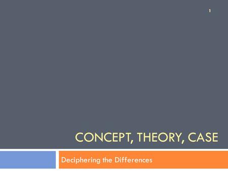 CONCEPT, THEORY, CASE Deciphering the Differences 1.
