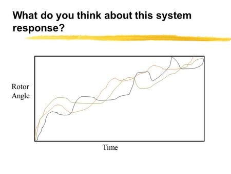 What do you think about this system response? Time Rotor Angle.