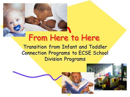From Here to Here Transition from Infant and Toddler Connection Programs to ECSE School Division Programs.