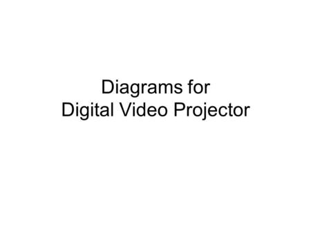 Diagrams for Digital Video Projector. Simple DVD Projection – No External Speakers Projector DVD Player S-VIDEO AUDIO SURGE PROTECTOR TO AC POWER POWER.
