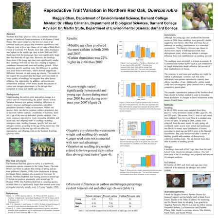 Reproductive Trait Variation in Northern Red Oak, Quercus rubra Maggie Chan, Department of Environmental Science, Barnard College Mentor: Dr. Hilary Callahan,