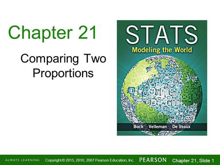 1-1 Copyright © 2015, 2010, 2007 Pearson Education, Inc. Chapter 21, Slide 1 Chapter 21 Comparing Two Proportions.