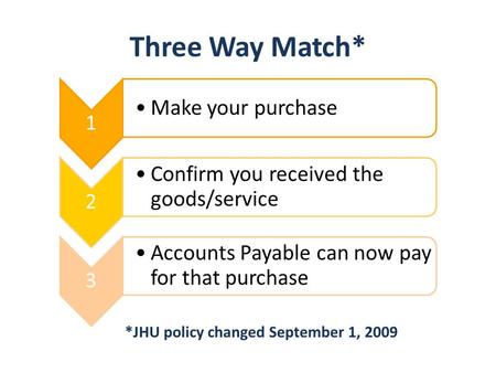 Three Way Match* 1 Make your purchase 2 Confirm you received the goods/service 3 Accounts Payable can now pay for that purchase *JHU policy changed September.