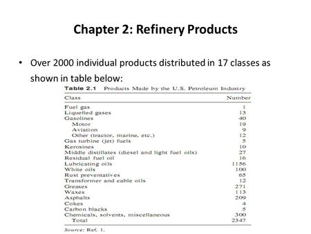 Chapter 2: Refinery Products Over 2000 individual products distributed in 17 classes as shown in table below: