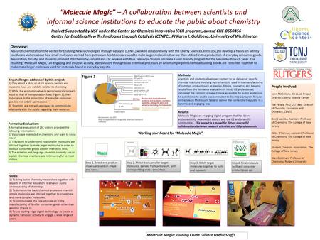 “Molecule Magic” – A collaboration between scientists and informal science institutions to educate the public about chemistry Project Supported by NSF.