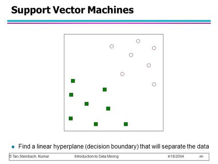 © Tan,Steinbach, Kumar Introduction to Data Mining 4/18/2004 1 Support Vector Machines l Find a linear hyperplane (decision boundary) that will separate.