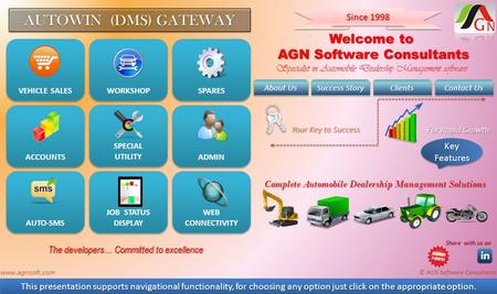 AUTOWIN (DMS) GATEWAY Welcome to AGN Software Consultants Since 1998
