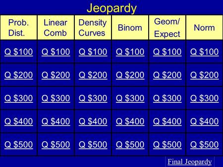 Jeopardy Final Jeopardy Prob. Dist. Linear Comb Density Curves Binom Geom/ Expect Norm Q $100 Q $200 Q $300 Q $400 Q $500.