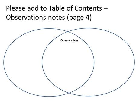 Please add to Table of Contents – Observations notes (page 4) Observation.
