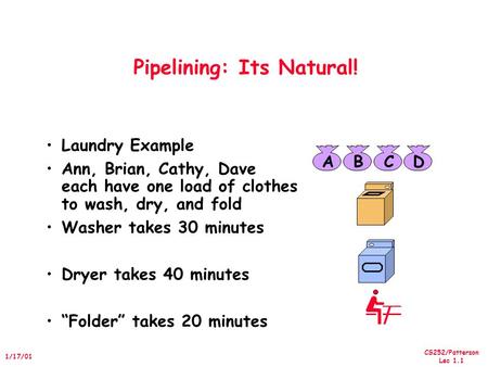 CS252/Patterson Lec 1.1 1/17/01 Pipelining: Its Natural! Laundry Example Ann, Brian, Cathy, Dave each have one load of clothes to wash, dry, and fold Washer.