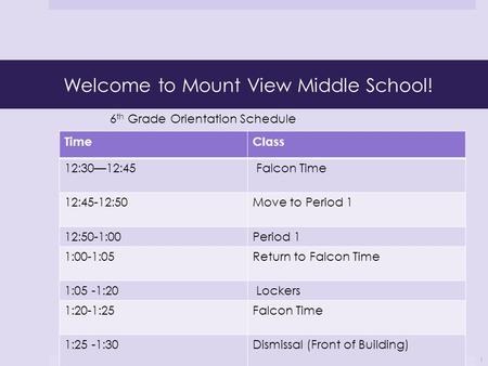 Welcome to Mount View Middle School! TimeClass 12:30—12:45 Falcon Time 12:45-12:50Move to Period 1 12:50-1:00Period 1 1:00-1:05Return to Falcon Time 1:05.