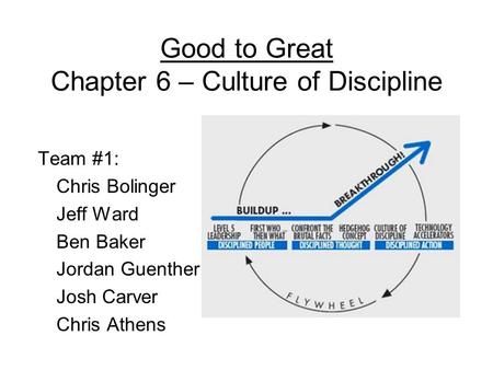 Good to Great Chapter 6 – Culture of Discipline Team #1: Chris Bolinger Jeff Ward Ben Baker Jordan Guenther Josh Carver Chris Athens.