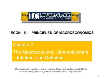 The Macroeconomy: Unemployment, Inflation, and Deflation