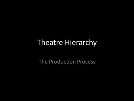 Theatre Hierarchy The Production Process. Producer Decides/approves what play will be done Chooses production team Responsible for the budget Communicates.