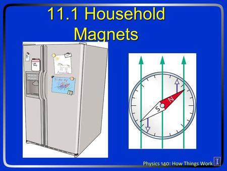 11.1 Household Magnets. New ideas for today: Magnetism Refrigerator magnets Electromagnets.
