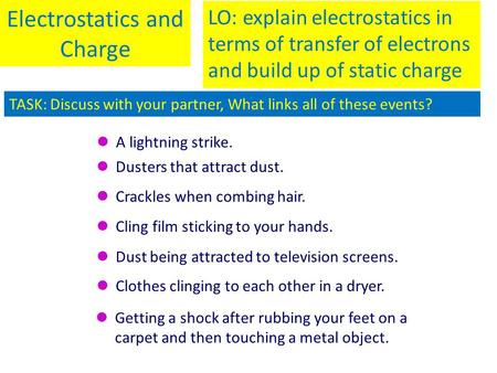 Electrostatics and Charge LO: explain electrostatics in terms of transfer of electrons and build up of static charge Dusters that attract dust. Crackles.