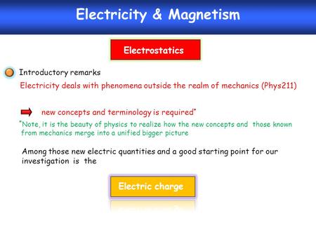 Electricity & Magnetism Introductory remarks Electricity deals with phenomena outside the realm of mechanics (Phys211) new concepts and terminology is.