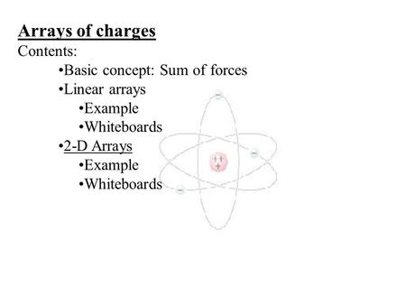 Arrays of charges Contents: Basic concept: Sum of forces Linear arrays Example Whiteboards 2-D Arrays Example Whiteboards.