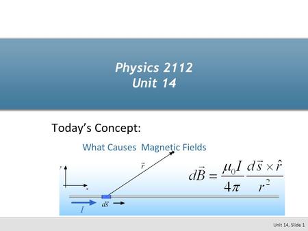 Today’s Concept: What Causes Magnetic Fields