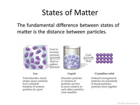 States of Matter The fundamental difference between states of matter is the distance between particles. © 2009, Prentice-Hall, Inc.
