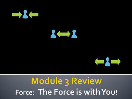 Module 3 Review Force: The Force is with You!