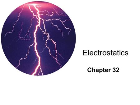 Electrostatics Chapter 32. 32.1 Electrical forces and Charges Electrical forces are from _________ _______ attract & _____ repel.