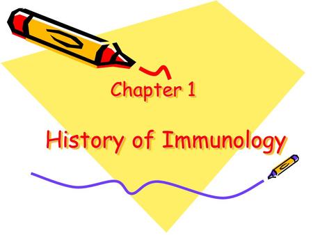 Chapter 1 History of Immunology