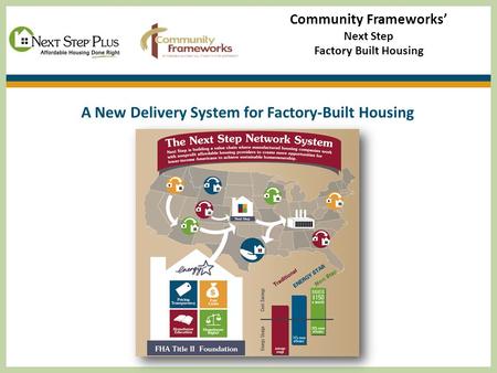 Community Frameworks’ Next Step Factory Built Housing A New Delivery System for Factory-Built Housing.