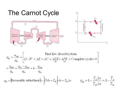 The Carnot Cycle. The Ericsson cycle Reversible isothermal process: Entropy changes for process 1-2 and 3-4: The efficiencies of all reversible heat engines.