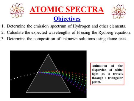 ATOMIC SPECTRA Objectives 1. Determine the emission spectrum of Hydrogen and other elements. 2. Calculate the expected wavelengths of H using the Rydberg.