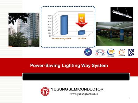 85 % 64W 10W Saving LED25WFluorescent light 64W Power-Saving Lighting Way System 1 YUSUNG SEMICONDUCTOR www.yusungsemi.co.kr.