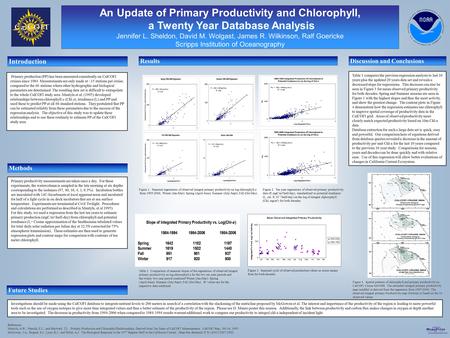 Printed by www.postersession.com An Update of Primary Productivity and Chlorophyll, a Twenty Year Database Analysis Jennifer L. Sheldon, David M. Wolgast,