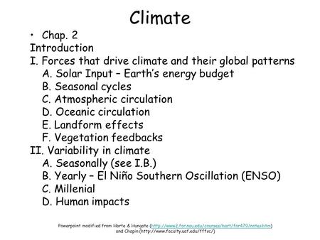 Climate Chap. 2 Introduction