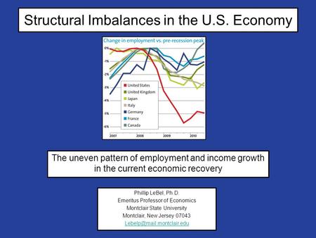 Structural Imbalances in the U.S. Economy The uneven pattern of employment and income growth in the current economic recovery Phillip LeBel, Ph.D. Emeritus.